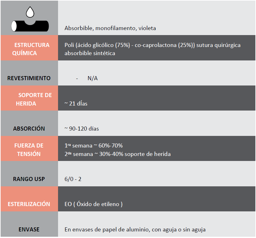 ALCALACTONE3