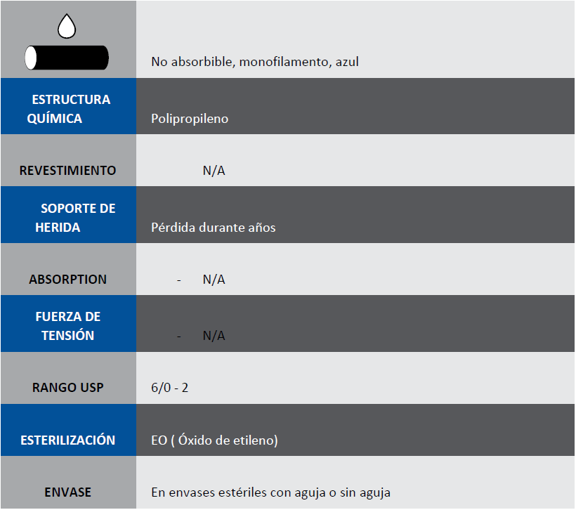 ALCALENE2