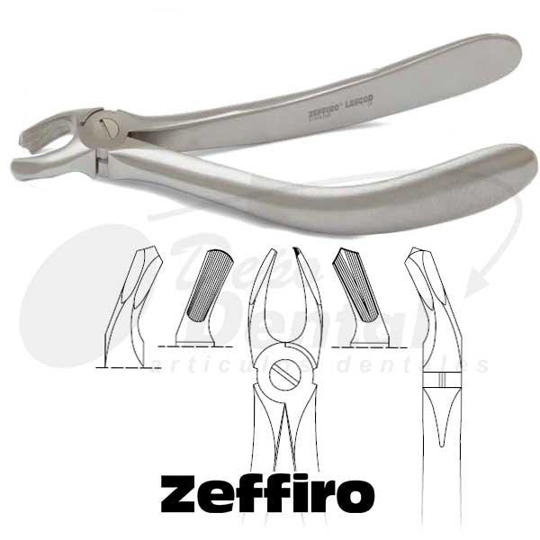 FORCEP INGLES DERECHO ZEFFIRO ZFS140