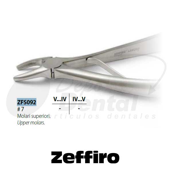 FORCEP PEDIATRICO INGLES ZEFFIRO ZFS092