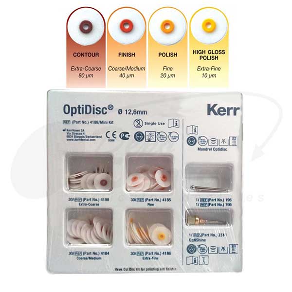 OPTIDISC KIT 120 UNIDADES